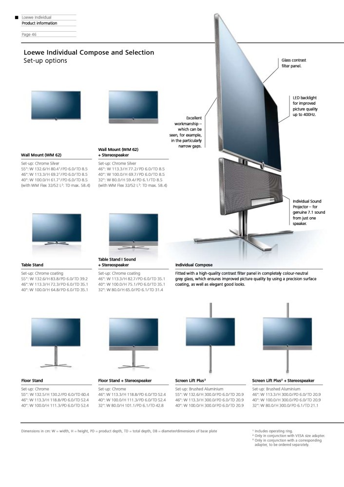 Tv loewe hotsell individual 32