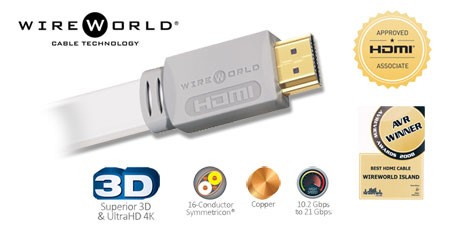 Wireworld Island HDMI Cable 1 metre