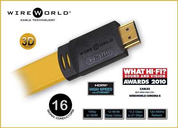 Wireworld Chroma HDMI Cable 3 metre