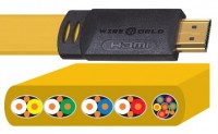 Wireworld Chroma HDMI Cable 3 metre