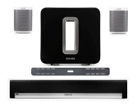 SONOS PLAY:1 Home Cinema Package